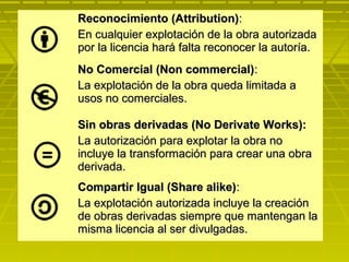 Reconocimiento (Attribution)Reconocimiento (Attribution)::
En cualquier explotación de la obra autorizadaEn cualquier explotación de la obra autorizada
por la licencia hará falta reconocer la autoría.por la licencia hará falta reconocer la autoría.
No Comercial (Non commercial)No Comercial (Non commercial)::
La explotación de la obra queda limitada aLa explotación de la obra queda limitada a
usos no comerciales.usos no comerciales.
Sin obras derivadas (No Derivate Works):Sin obras derivadas (No Derivate Works):
La autorización para explotar la obra noLa autorización para explotar la obra no
incluye la transformación para crear una obraincluye la transformación para crear una obra
derivada.derivada.
Compartir Igual (Share alike)Compartir Igual (Share alike)::
La explotación autorizada incluye la creaciónLa explotación autorizada incluye la creación
de obras derivadas siempre que mantengan lade obras derivadas siempre que mantengan la
misma licencia al ser divulgadas.misma licencia al ser divulgadas.
 