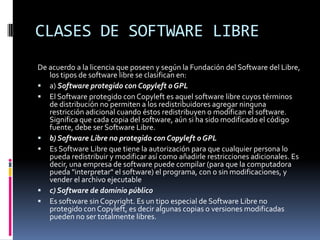 Software Con Copy Left Qué son las normas apa | PPTX