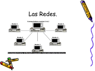 Las Redes.
