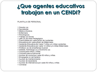 ¿Que agentes educativos¿Que agentes educativos
trabajan en un CENDI?trabajan en un CENDI?
 