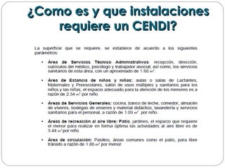 ¿Como es y que instalaciones¿Como es y que instalaciones
requiere un CENDI?requiere un CENDI?
 