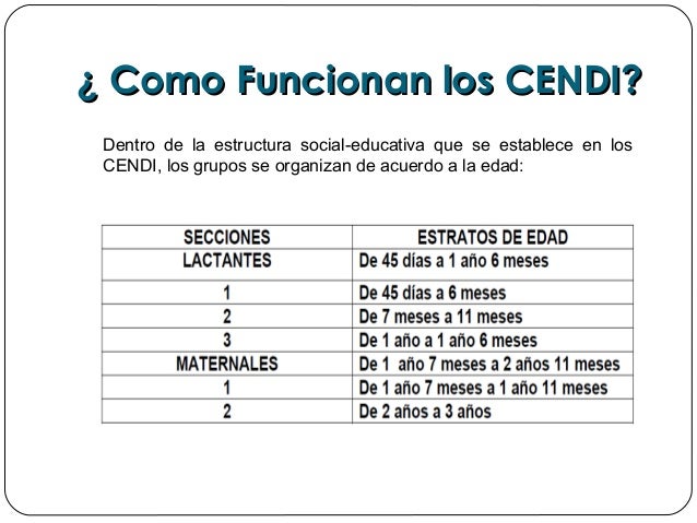 Que Es Un Cendi Y Como Funciona