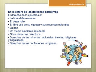 En la esfera de los derechos colectivos
El derecho de los pueblos a:
• La libre determinación
• El desarrollo
• El libre uso de su riqueza y sus recursos naturales
• La paz
• Un medio ambiente saludable
• Otros derechos colectivos:
• Derechos de las minorías nacionales, étnicas, religiosas
y lingüísticas
• Derechos de las poblaciones indígenas.
Gustavo Báez Tr.
 