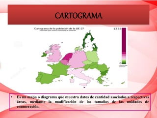 CARTOGRAMA
• Es un mapa o diagrama que muestra datos de cantidad asociados a respectivas
áreas, mediante la modificación de los tamaños de las unidades de
enumeración.
 