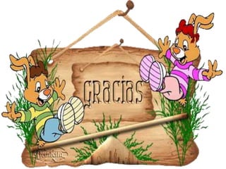 ¿Qué son los gráficos estadísticos?