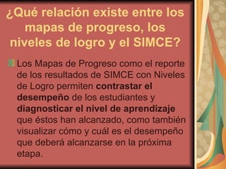 ¿Qué relación existe entre los mapas de progreso, los niveles de logro y el SIMCE? Los Mapas de Progreso como el reporte de los resultados de SIMCE con Niveles de Logro permiten contrastar el desempeño de los estudiantes y diagnosticar el nivel de aprendizaje que éstos han alcanzado, como también visualizar cómo y cuál es el desempeño que deberá alcanzarse en la próxima etapa.