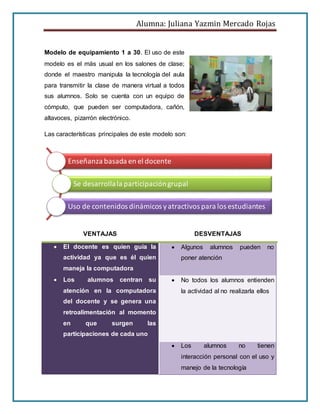 Alumna: Juliana Yazmin Mercado Rojas
Modelo de equipamiento 1 a 30. El uso de este
modelo es el más usual en los salones de clase;
donde el maestro manipula la tecnología del aula
para transmitir la clase de manera virtual a todos
sus alumnos. Solo se cuenta con un equipo de
cómputo, que pueden ser computadora, cañón,
altavoces, pizarrón electrónico.
Las características principales de este modelo son:
VENTAJAS DESVENTAJAS
 El docente es quien guía la
actividad ya que es él quien
maneja la computadora
 Algunos alumnos pueden no
poner atención
 Los alumnos centran su
atención en la computadora
del docente y se genera una
retroalimentación al momento
en que surgen las
participaciones de cada uno
 No todos los alumnos entienden
la actividad al no realizarla ellos
 Los alumnos no tienen
interacción personal con el uso y
manejo de la tecnología
Enseñanza basada en el docente
Se desarrollala participacióngrupal
Uso de contenidos dinámicos yatractivos para los estudiantes
 