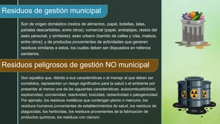 z
Son de origen doméstico (restos de alimentos, papel, botellas, latas,
pañales descartables, entre otros); comercial (papel, embalajes, restos del
aseo personal, y similares); aseo urbano (barrido de calles y vías, maleza,
entre otros); y de productos provenientes de actividades que generen
residuos similares a estos, los cuales deben ser dispuestos en rellenos
sanitarios.
Residuos de gestión municipal
Residuos peligrosos de gestión NO municipal
Son aquellos que, debido a sus características o al manejo al que deben ser
sometidos, representan un riesgo significativo para la salud o el ambiente por
presentar al menos una de las siguientes características: autocombustibilidad,
explosividad, corrosividad, reactividad, toxicidad, radiactividad o patogenicidad.
Por ejemplo, los residuos metálicos que contengan plomo o mercurio, los
residuos humanos provenientes de establecimientos de salud, los residuos de
plaguicidas, los herbicidas, los residuos provenientes de la fabricación de
productos químicos, los residuos con cianuro.
 