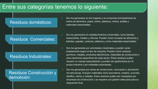 z
Entre sus categorías tenemos lo siguiente:
Residuos domésticos:
Residuos Comerciales:
Residuos Industriales:
Residuos Construcción y
demolición:
 Son los generados en los hogares y se componen principalmente de
restos de alimentos, papel, cartón, plásticos, vidrios, textiles y
materiales desechables.
 Son los generados en establecimientos comerciales, como tiendas,
restaurantes, hoteles y oficinas. Pueden incluir envases de alimentos y
bebidas, papeles, cartones, plásticos y otros materiales desechables.
 Son los generados por actividades industriales y pueden variar
ampliamente según el tipo de industria. Pueden incluir residuos
químicos, metales, productos electrónicos, materiales de construcción y
otros desechos específicos de cada sector. Estos residuos suelen
requerir un manejo especializado y pueden ser gestionados por la
propia industria o por entidades autorizadas.
 Son los generados por obras de construcción, renovación o demolición
de estructuras. Incluyen materiales como escombros, madera, concreto,
ladrillos, vidrios y metales. Estos residuos suelen ser manejados por
empresas de construcción y se requiere una gestión adecuada para su
disposición final.
 
