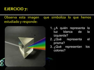 EJERCICIO 7:
Observa esta imagen que simboliza lo que hemos
estudiado y responde:
1. ¿A quién representa la
luz blanca de la
izquierda?
2. ¿Qué representa el
prisma?
3. ¿Qué representan los
colores?
 