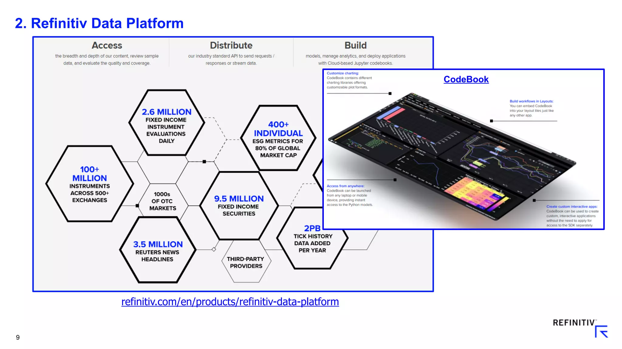 The API Jungle | PPT
