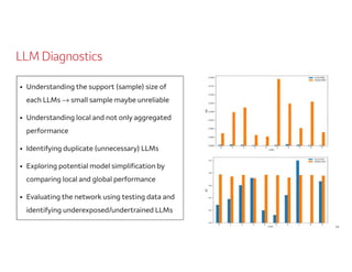 Machine Learning Interpretability | PDF