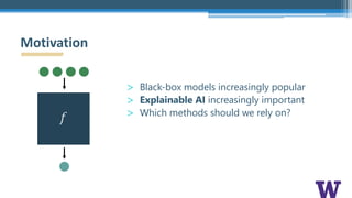 > Black-box models increasingly popular
> Explainable AI increasingly important
> Which methods should we rely on?
Motivation
𝑓
 