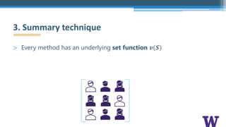 > Every method has an underlying set function 𝒗 𝑺
3. Summary technique
 