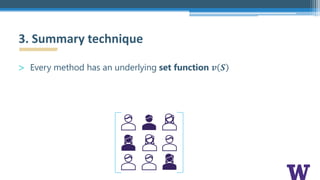 > Every method has an underlying set function 𝒗 𝑺
3. Summary technique
 