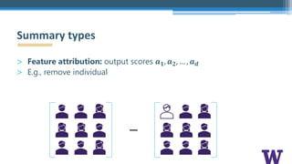 > Feature attribution: output scores 𝒂 𝟏, 𝒂 𝟐, … , 𝒂 𝒅
> E.g., remove individual
Summary types
−
 