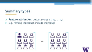 > Feature attribution: output scores 𝒂 𝟏, 𝒂 𝟐, … , 𝒂 𝒅
> E.g., remove individual, include individual
Summary types
−
 
