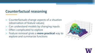 > Counterfactuals change aspects of a situation
(observation of feature values)
> Can understand models by changing inputs
> Often complicated to explore
> Feature removal gives a more practical way to
explore and summarize functions
Counterfactual reasoning
 