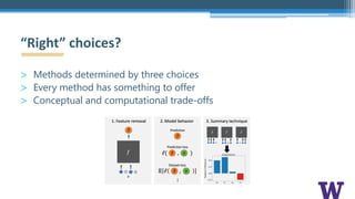 “Right” choices?
> Methods determined by three choices
> Every method has something to offer
> Conceptual and computational trade-offs
 