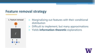 > Marginalizing out features with their conditional
distribution
> Difficult to implement, but many approximations
> Yields information-theoretic explanations
Feature removal strategy
 