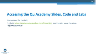 56
Instructions for the Lab:
1. Go to https://academy.qusandbox.com/#/register and register using the code:
"QUFALLSCHOOL"
 