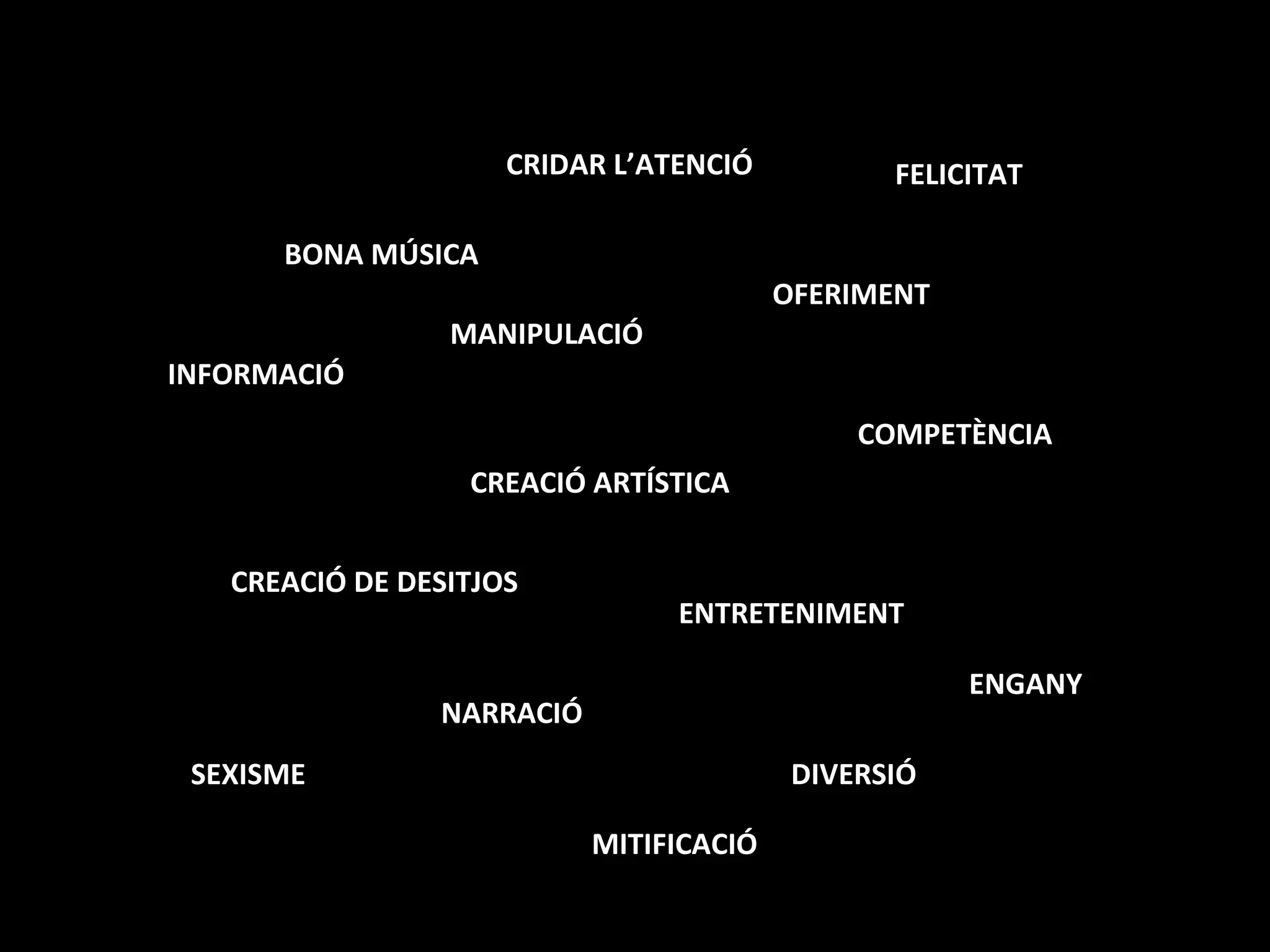 INFORMACIÓ MANIPULACIÓ OFERIMENT CREACIÓ ARTÍSTICA CREACIÓ DE DESITJOS ENTRETENIMENT FELICITAT SEXISME NARRACIÓ ENGANY DIVERSIÓ BONA MÚSICA CRIDAR L’ATENCIÓ COMPETÈNCIA MITIFICACIÓ 