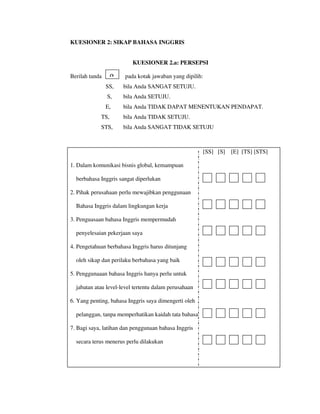 KUESIONER 2: SIKAP BAHASA INGGRIS
KUESIONER 2.a: PERSEPSI
Berilah tanda pada kotak jawaban yang dipilih:
SS, bila Anda SANGAT SETUJU.
S, bila Anda SETUJU.
E, bila Anda TIDAK DAPAT MENENTUKAN PENDAPAT.
TS, bila Anda TIDAK SETUJU.
STS, bila Anda SANGAT TIDAK SETUJU
[SS] [S] [E] [TS] [STS]
1. Dalam komunikasi bisnis global, kemampuan
berbahasa Inggris sangat diperlukan
2. Pihak perusahaan perlu mewajibkan penggunaan
Bahasa Inggris dalam lingkungan kerja
3. Penguasaan bahasa Inggris mempermudah
penyelesaian pekerjaan saya
4. Pengetahuan berbahasa Inggris harus ditunjang
oleh sikap dan perilaku berbahasa yang baik
5. Penggunaaan bahasa Inggris hanya perlu untuk
jabatan atau level-level tertentu dalam perusahaan
6. Yang penting, bahasa Inggris saya dimengerti oleh
pelanggan, tanpa memperhatikan kaidah tata bahasa
7. Bagi saya, latihan dan penggunaan bahasa Inggris
secara terus menerus perlu dilakukan
β
 