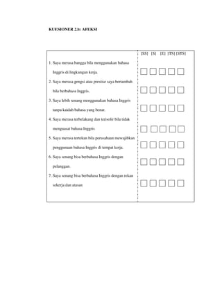 KUESIONER 2.b: AFEKSI
[SS] [S] [E] [TS] [STS]
1. Saya merasa bangga bila menggunakan bahasa
Inggris di lingkungan kerja.
2. Saya merasa gengsi atau prestise saya bertambah
bila berbahasa Inggris.
3. Saya lebih senang menggunakan bahasa Inggris
tanpa kaidah bahasa yang benar.
4. Saya merasa terbelakang dan terisolir bila tidak
menguasai bahasa Inggris
5. Saya merasa tertekan bila perusahaan mewajibkan
penggunaan bahasa Inggris di tempat kerja.
6. Saya senang bisa berbahasa Inggris dengan
pelanggan.
7. Saya senang bisa berbahasa Inggris dengan rekan
sekerja dan atasan
 