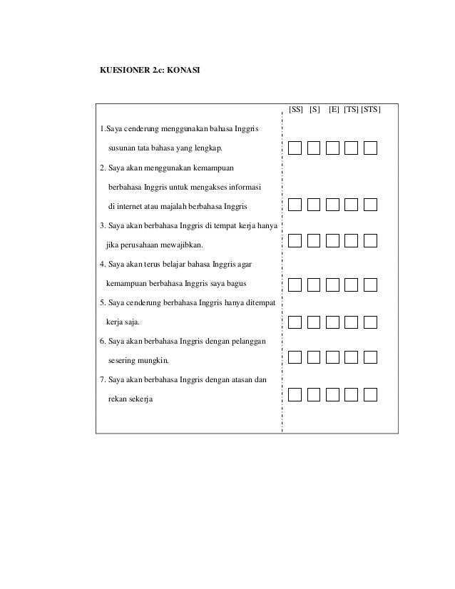 Statistik Questioner Penelitian
