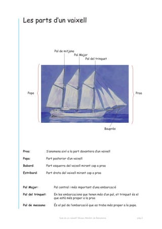 Les parts d’un vaixell



                        Pal de mitjana
                                         Pal Major
                                                 Pal del trinquet




   Popa                                                                           Proa




                                                                      Bauprès




Proa:             S’anomena així a la part davantera d’un vaixell

Popa:             Part posterior d’un vaixell

Babord:           Part esquerra del vaixell mirant cap a proa

Estribord:        Part dreta del vaixell mirant cap a proa



Pal Major:             Pal central i més important d’una embarcació

Pal del trinquet:      En les embarcacions que tenen més d’un pal, et trinquet és el
                       que està més proper a la proa

Pal de messana:        És el pal de l’embarcació que es troba més proper a la popa.



                           Què és un vaixell? Museu Marítim de Barcelona.             pàg.5
 