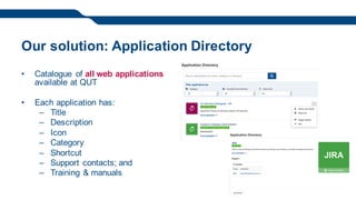 Qut Inplace A feature guide to QUT's Digital Workplace (Intranets2016) | PDF