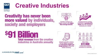 Creative Industries
 