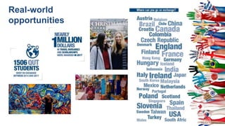 Real-world
opportunities
 