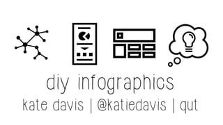 diy infographics
kate davis | @katiedavis | qut
 
