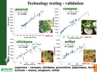 LeasyScan: A novel concept combining 3D imaging and lysimetry for hi-throughput phenotyping of traits controlling plant water budget