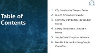 STATUS OF THE BATTERY SUPPLY CHAIN IN EUROPE | PPTX