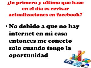 ¿lo primero y ultimo que hace
en el día es revisar
actualizaciones en facebook?

• No debido a que no hay
internet en mi casa
entonces me conecto
solo cuando tengo la
oportunidad

 