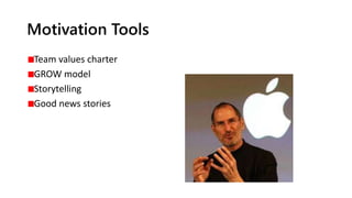 Motivation Tools
Team values charter
GROW model
Storytelling
Good news stories
 