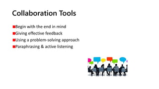 Collaboration Tools
Begin with the end in mind
Giving effective feedback
Using a problem-solving approach
Paraphrasing & active listening
 