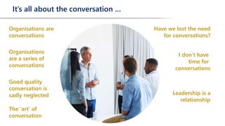 It’s all about the conversation …
Organisations are
conversations
Organisations
are a series of
conversations
Good quality
conversation is
sadly neglected
The ‘art’ of
conversation
Have we lost the need
for conversations?
I don’t have
time for
conversations
Leadership is a
relationship
 