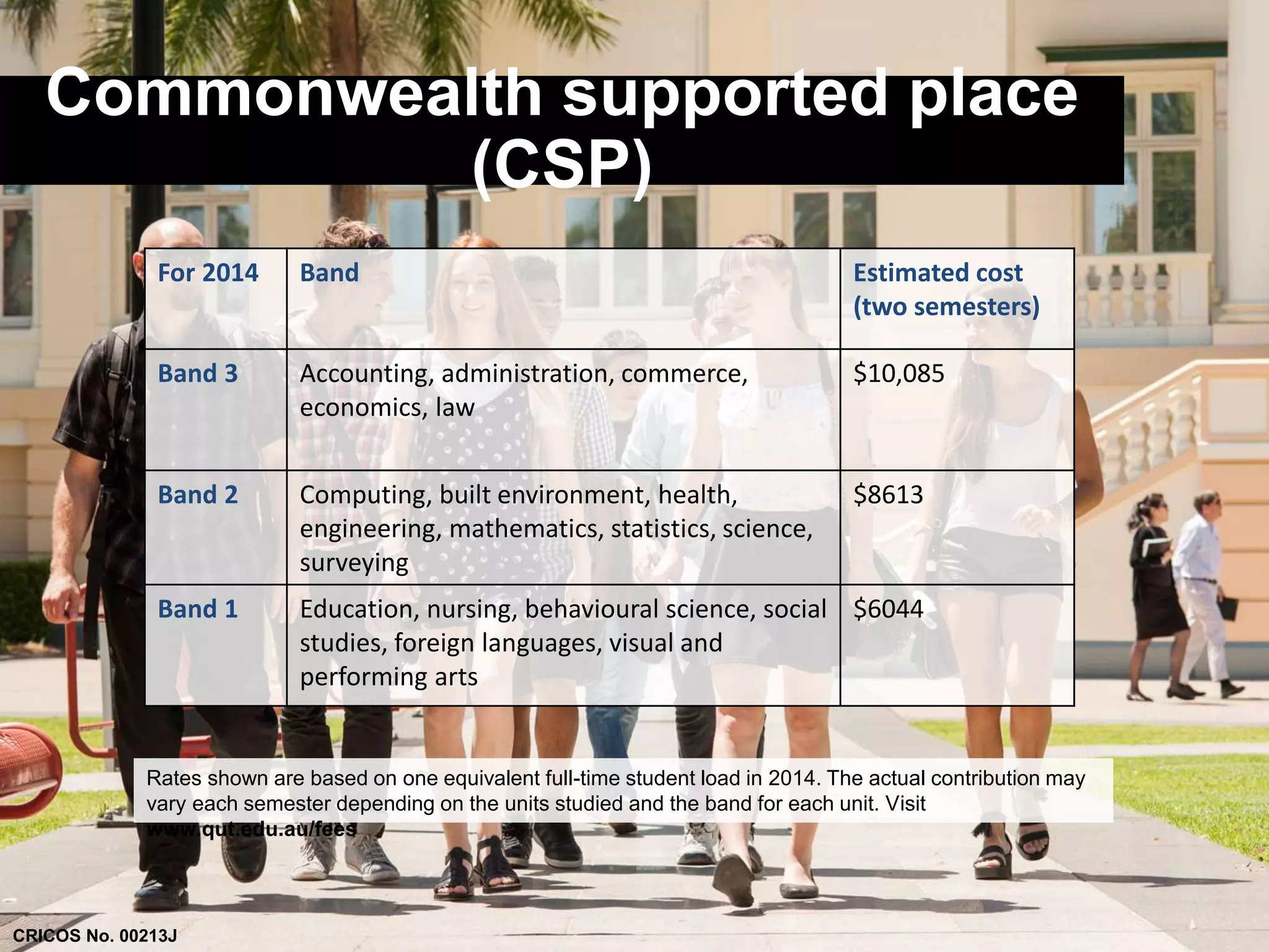 Commonwealth supported place 
(CSP) 
For 2014 Band Estimated cost 
Rates shown are based on one equivalent full-time student load in 2014. The actual contribution may 
vary each semester depending on the units studied and the band for each unit. Visit 
www.qut.edu.au/fees 
CRICOS No. 00213J 
(two semesters) 
Band 3 Accounting, administration, commerce, 
economics, law 
$10,085 
Band 2 Computing, built environment, health, 
engineering, mathematics, statistics, science, 
surveying 
$8613 
Band 1 Education, nursing, behavioural science, social 
studies, foreign languages, visual and 
performing arts 
$6044 
 