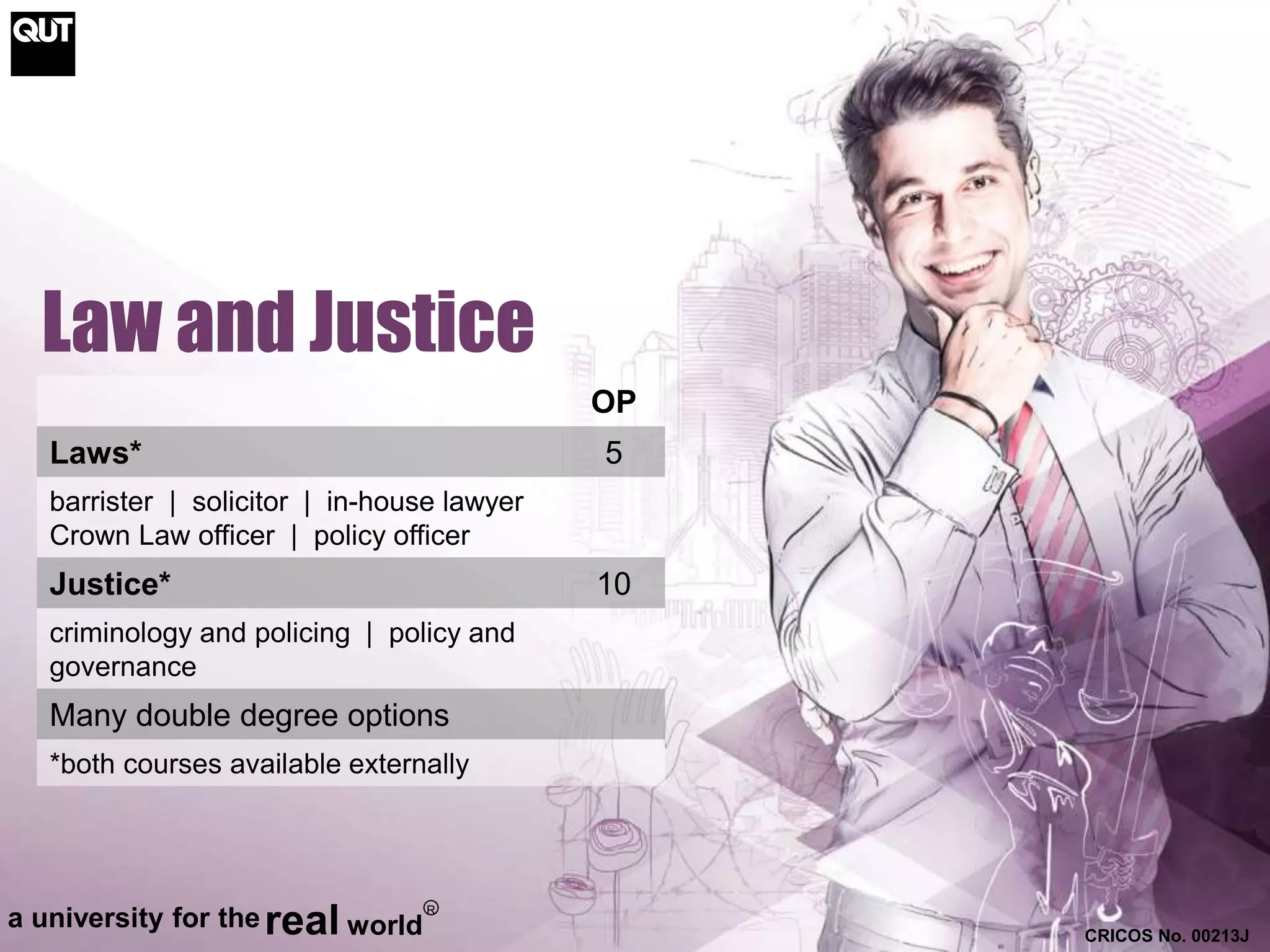 Law and Justice 
OP 
Laws* 5 
barrister | solicitor | in-house lawyer 
Crown Law officer | policy officer 
Justice* 10 
criminology and policing | policy and 
governance 
Many double degree options 
*both courses available externally 
CRICOS No. 00213J 
a university for thereal world 
R 
 
