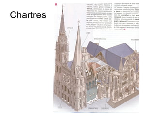 Chartres
 