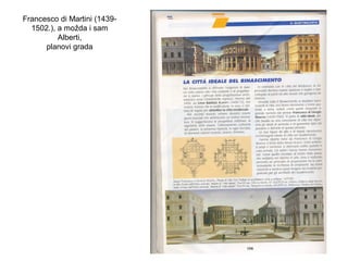Francesco di Martini (1439-
1502.), a možda i sam
Alberti,
planovi grada
 