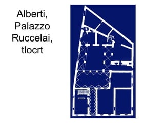 Alberti,
Palazzo
Ruccelai,
tlocrt
 