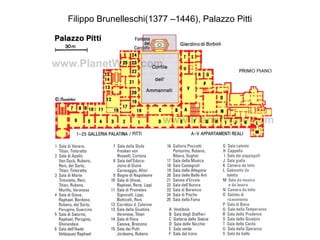 Filippo Brunelleschi(1377 –1446), Palazzo Pitti
 