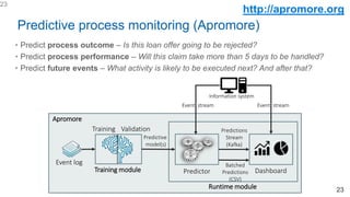A Predictable Process AI for Business Process Management | PPTX
