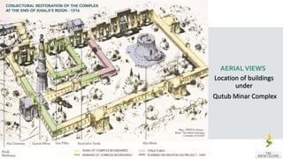 Location of buildings
under
Qutub Minar Complex
AERIALVIEWS
 