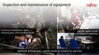 Copyright 2017 FUJITSU
Inspection and maintenance of equipment
Checking of equipment, repair,
changing parts and recording results.
Log and update results
on systems in real time.
Authorize and log tasks, update results on systems in real time
CC BY 2.0 photo credit: https://www.flickr.com/photos/navalsurfaceforces/16256986827/; https://www.flickr.com/photos/savannahcorps/9272100226/; https://www.flickr.com/photos/greenmambagreenmamba/5234216674/
11
 