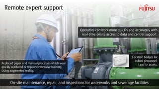 Copyright 2017 FUJITSU
Remote expert support
12
On-site maintenance, repair, and inspections for waterworks and sewerage facilities
Replaced paper and manual processes which were
quickly outdated or required extensive training.
Using augmented reality.
Operators can work more quickly and accurately with
real-time onsite access to data and central support.
Location badges for
indoor personnel,
tags for assets.
 